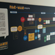 Illustration for article titled The Most Extensive emPac-Man/em Collection Ever